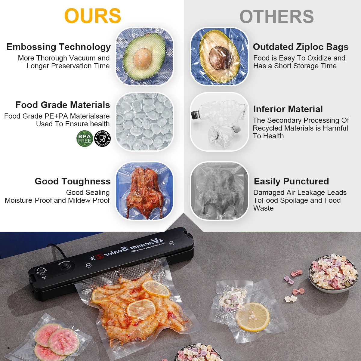 أكياس تفريغ الهواء، أكياس تخزي - مراجعة Food Storage Vacuum Bags وسعره