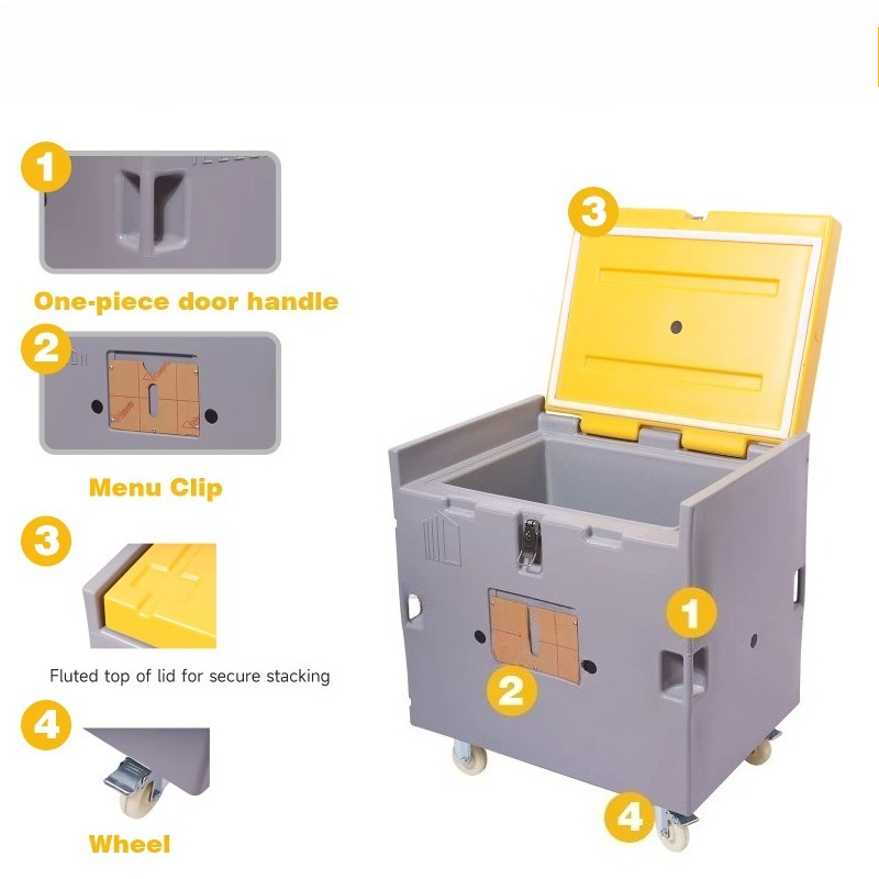 صندوق تخزين معزول للثلج الجاف  - مراجعة Food Storage Box وسعره